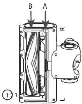 SHARP VC-SV06AEU-G - Motorisierte Bürstenrolle - 2