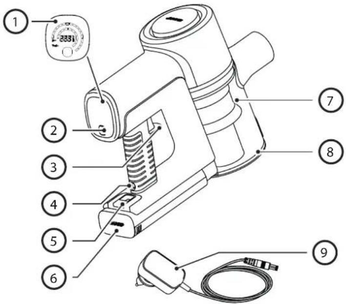 SHARP VC-SV06AEU-G - Standort der Bedienelemente und Teile - 1