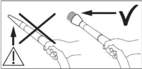 Diagram illustrating correct and incorrect ways to inspect a tool, with warning symbols and checkmark arrows.