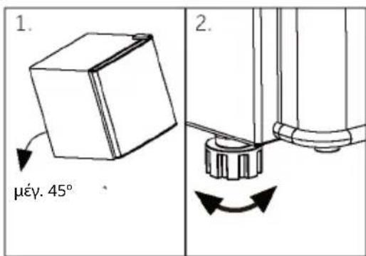 1. μέγ. 45° 2.