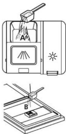 IKEA SÖDERBODA 805.767.48 - Utilisation du détergent - 2