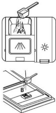 IKEA SÖDERBODA 805.767.48 - Uso del detersivo - 3