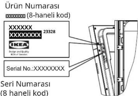 IKEA SÖDERBODA 805.767.48 - ⚠️ UYARI! - 1