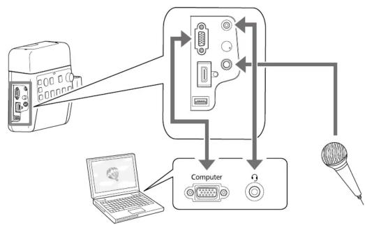 graph TD A["Device"] --> B["Computer"] B --> C["Phone 1"] B --> D["Phone 2"] B --> E["Phone 3"] B --> F["Phone 4"] B --> G["Phone 5"] B --> H["Phone 6"] B --> I["Phone 7"] B --> J["Phone 8"] B --> K["Phone 9"] B --> L["Phone 10"] B --> M["Phone 11"] B --> N["Phone 12"] B --> O["Phone 13"] B --> P["P…