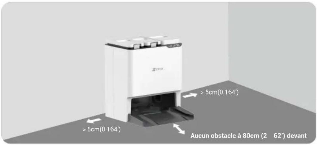Chie > 5cm(0.164') > 5cm(0.164') Aucun obstacle à 80cm (2 62') devant