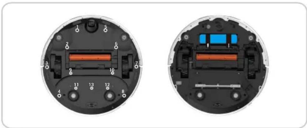 EZVIZ RS20 Max - Précautions environnementales - 1