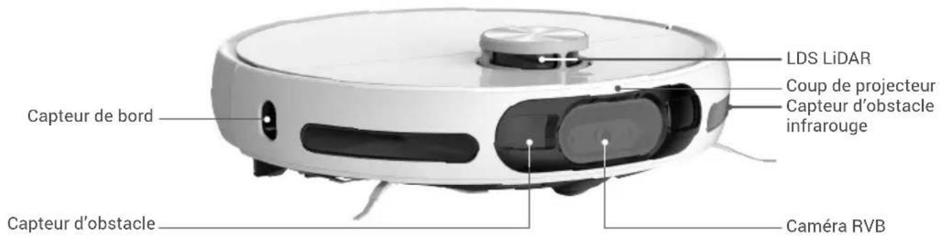 LDS LiDAR Coup de projecteur Capteur d'obstacle infrarouge Capteur de bord Capteur d'obstacle Caméra RVB