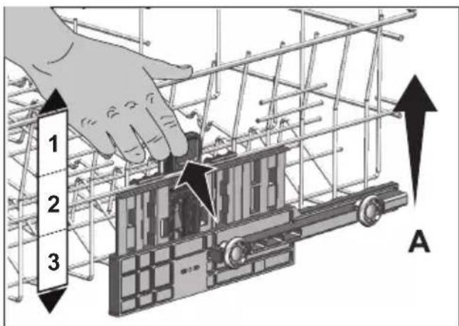 1 2 3 A