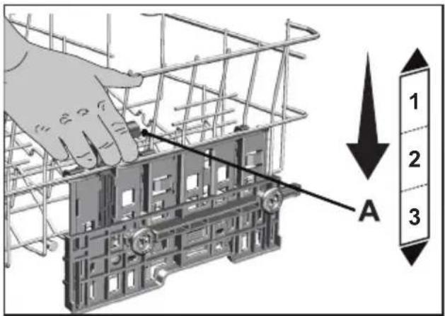 Diagram showing a hand interacting with a mechanical component, labeled with parts 1, 2, and 3, and an arrow pointing to part A.