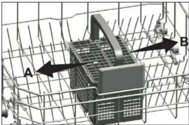 3D diagram of a mechanical or electrical component inside a wire cage, with labeled arrows A and B indicating directional flow (no text or symbols beyond labels).