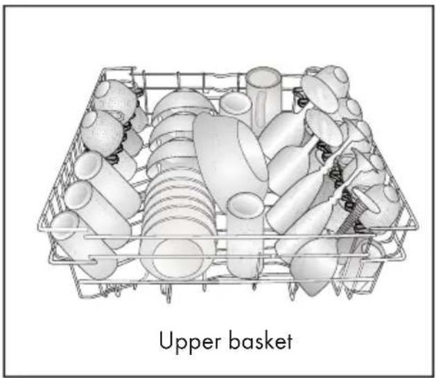 Illustration of a basket filled with various kitchen utensils, labeled 'Upper basket' below (no other text or symbols).