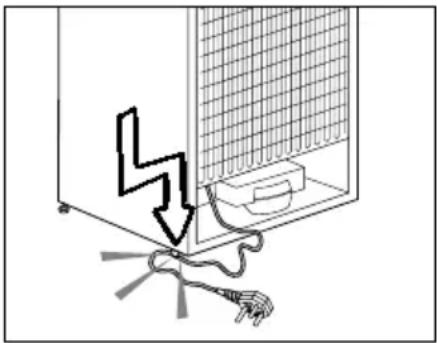 BEKO BSSA315E2F - Allmän säkerhet - 1