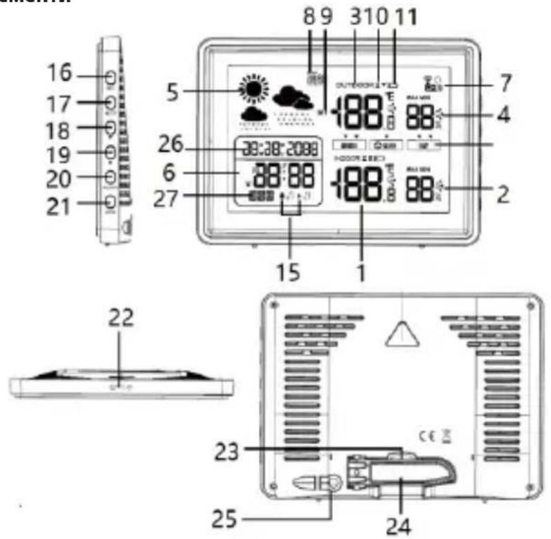 16 17 18 19 20 21 5 26 6 27 88:88 15 1 22 23 25 24 OUTDOORATE 88 88 88 88 7 4 2 24