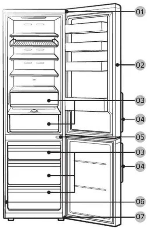 SAMSUNG RL34T662ESA - UPOZORNĚNÍ - 2