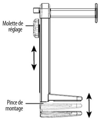 Molette de réglage Pince de montage