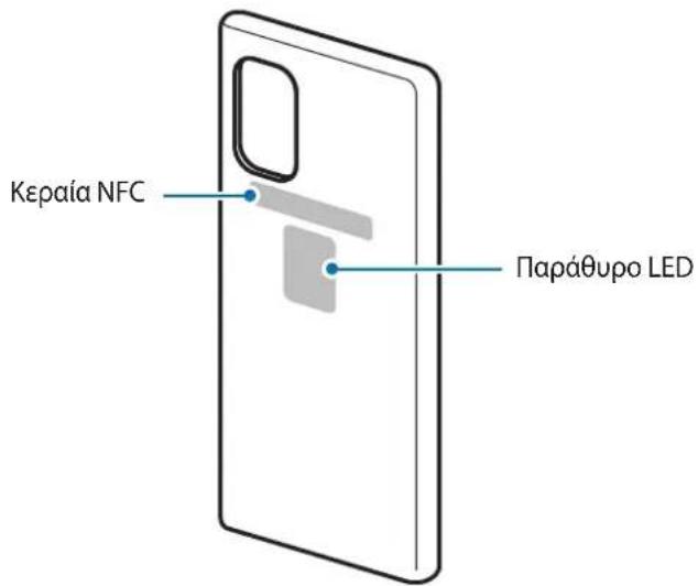 Κεραία NFC Παράθυρο LED