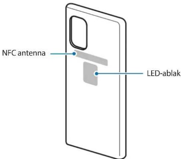NFC antenna LED-ablak