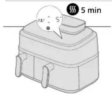 5 min