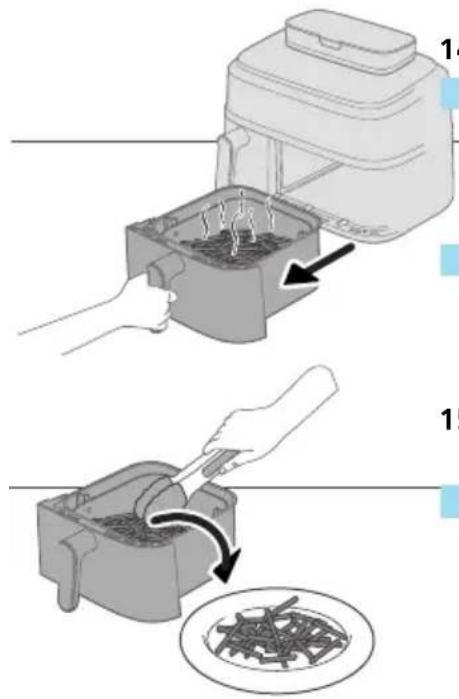Diagram illustrating a cooking process with labeled steps and a magnified view of the grater's interior.