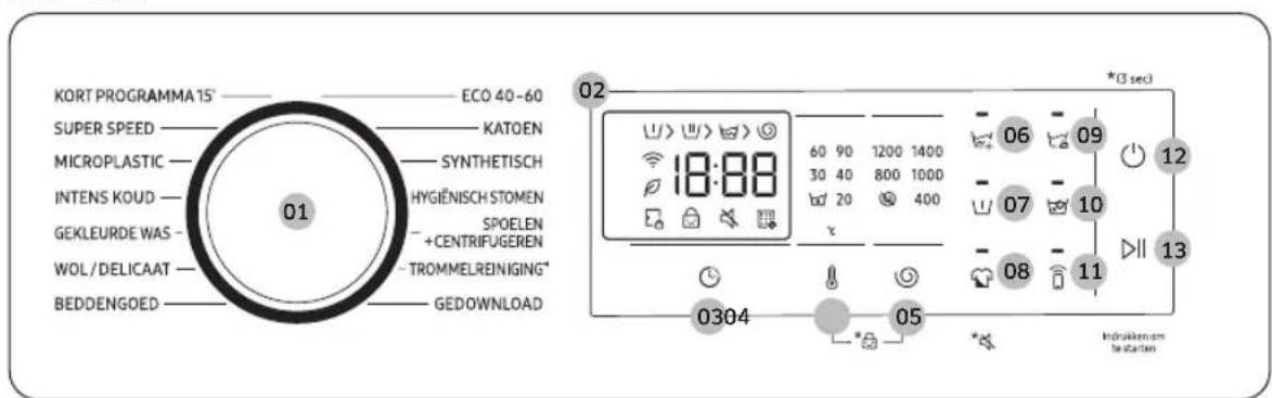 KORT PROGRAMMA 15° SUPER SPEED MICROPLASTIC INTENS KOUD GEKLEURDE WAS - WOL/DELICAAT BEDDENG OED ECO 40-60 KATOEN SYNTHETISCH HYGIËNISCH STOMEN SPOELEN +CENTRIFUGEREN TROMMELREINIGING* GEDOWNLOAD 01 02 0304 05 06 07 08 09 10 11 12 13 *(3 sec) Indrukken om te starten