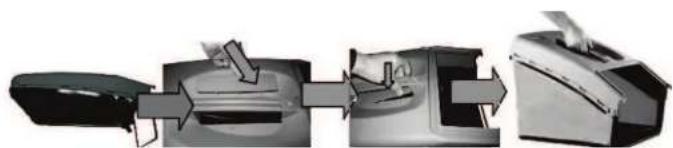 graph LR A["Receipt"] --> B["Printer"] B --> C["Shipped Paper"] C --> D["Shipped Printer"]