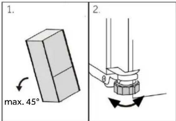 1. max. 45° 2.