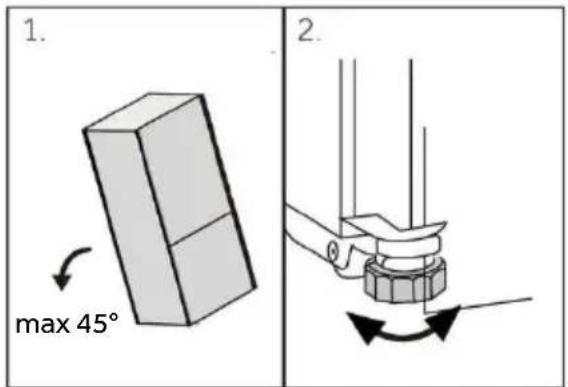 1. max 45° 2.