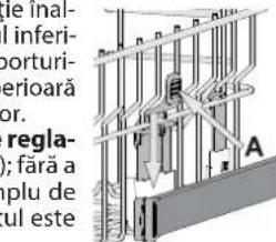 le înal- l inferi- porturi- erioară or. regla- ; fără a plu de ul este