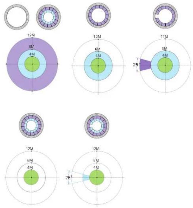 12M, 6M, 4M, 12M, 6M, 4M, 12M, 6M, 4M, 25, 12M, 6M, 4M, 12M, 6M, 4M, 25
