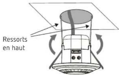 Ressorts en haut