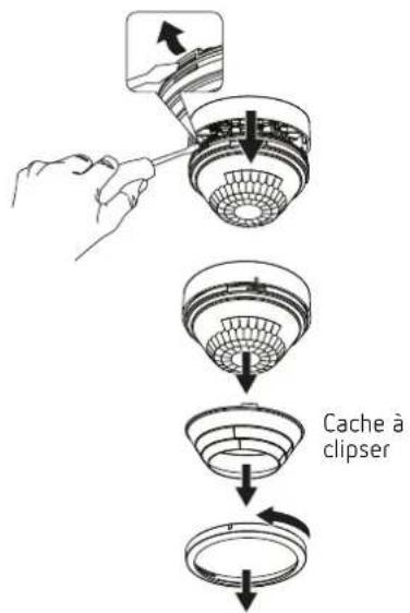 Cache à clipser