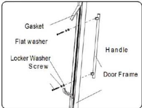 Gasket Flat washer Locker Washer Screw Handle Door Frame