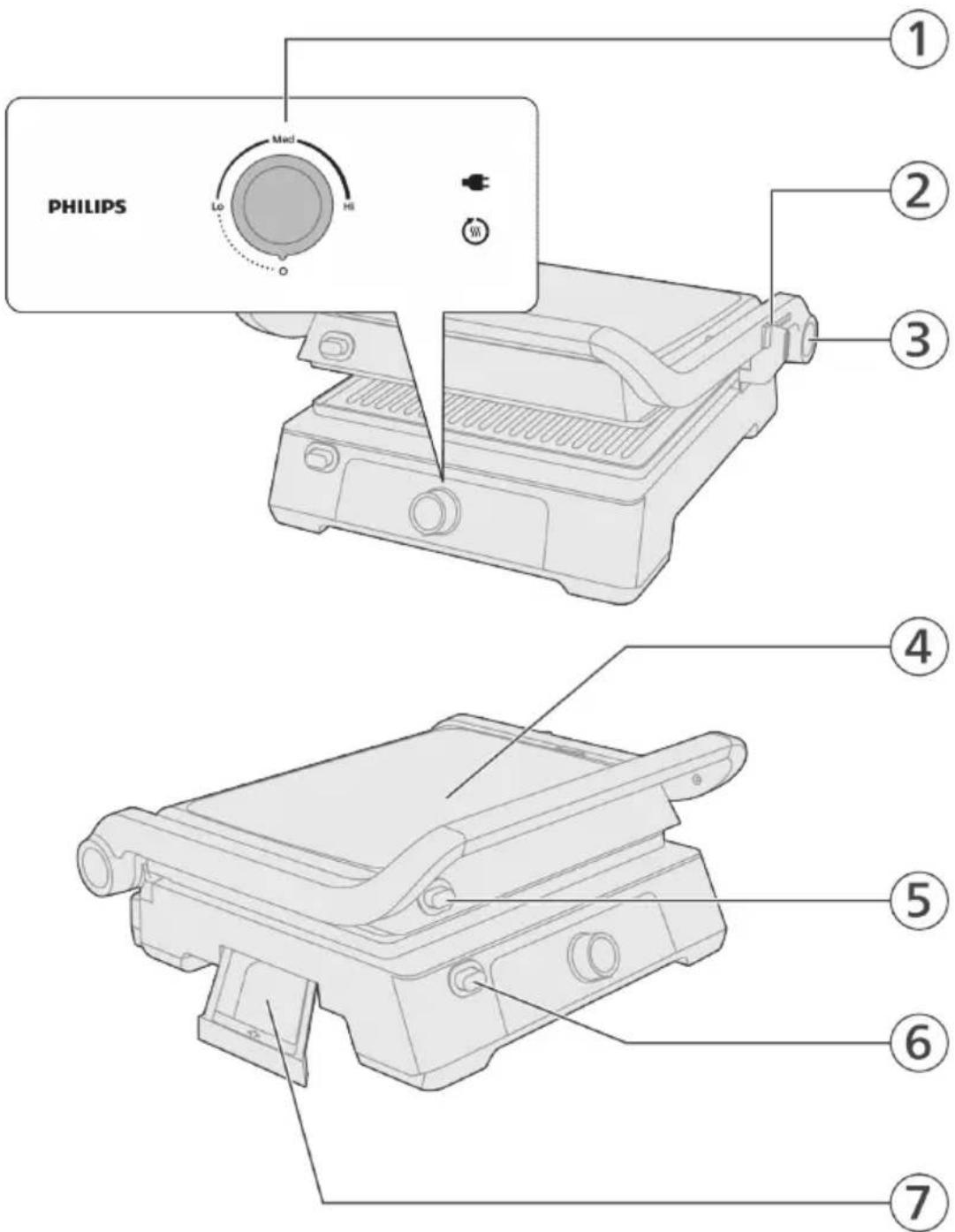 PHILIPS Med Hi Lo O 1 2 3 4 5 6 7