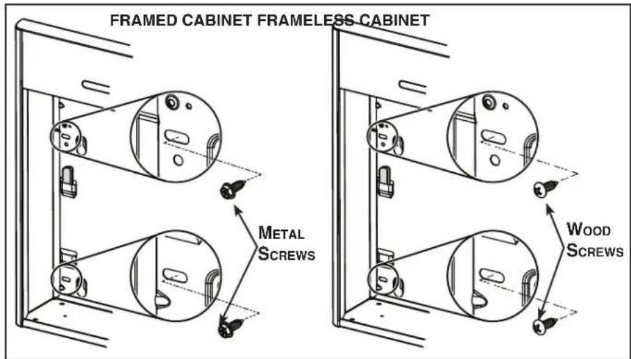 FRAMED CABINET FRAMELESS CABINET METAL Screws WOOD Screws