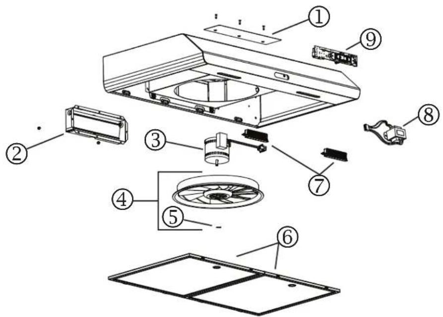 Exploded view diagram of a kitchen appliance with numbered parts for identification