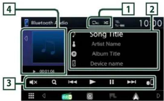 Bluetooth Audio 10:00 Song Title Artist Name Album Title Device name 4 2 3