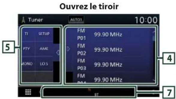 Ouvrez le tiroir Tuner AUTO1 10:00 TI RÉGLAGE PTY AME AONO LOS 5 FM P01 99,90 MHz FM P02 99,90 MHz FM P03 99,90 MHz FM P04 99,90 MHz 4 ST 7