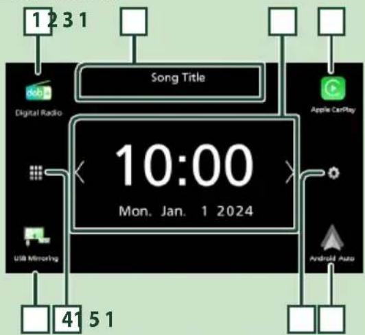 1 2 3 1 Titre de la chanson Radio numérique Apple CarPlay 10:00 Lun. 1 janv. 2024 Miroir USB Android Auto 41 5 1