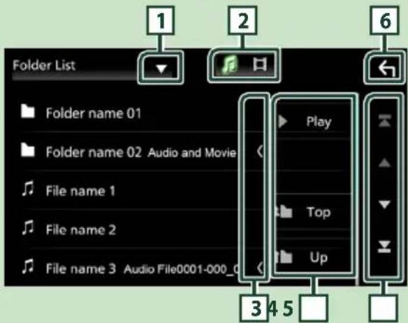 Liste des dossiers Nom du dossier 01 Nom du dossier 02 Audio et vidéo Nom du fichier 1 Nom du fichier 2 Nom du fichier 3 Fichier audio 0001-000_0 Lecture Haut Haut 1 2 6 3 4 5