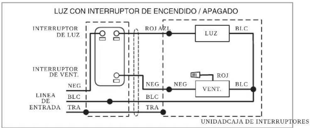 graph TD A["INTERRUPTOR DE LUZ"] --> B["ROJ AZL"] C["INTERRUPTOR DE VENT."] --> D["NEG"] E["LINEA DE ENTRADA"] --> F["BLC"] G["UNIDADCAJA DE INTERRUPTORES"] --> H["TRA"] I["UNIDADCAJA DE INTERRUPTORES"] --> J["BLC"] K["UNIDADCAJA DE INTERRUPTORES"] --> L["TRA"] M["UNIDADCAJA DE INTERRUPTORES"] --> N…