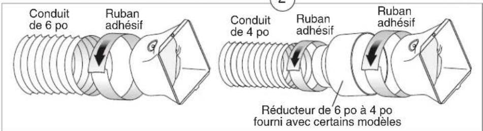 Conduit de 6 po Ruban adhésif Conduit de 4 po Ruban adhésif Ruban adhésif Réducteur de 6 po à 4 po fourni avec certains modèles