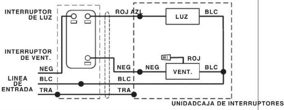 graph TD A["INTERRUPTOR DE LUZ"] --> B["LINEA DE ENTRADA"] C["INTERRUPTOR DE VENT."] --> D["LINEA DE ENTRADA"] E["UNIDADCAJA DE INTERRUPTORES"] --> F["UNIDADCAJA DE INTERRUPTORES"] B --> G["BLC"] D --> H["TRA"] G --> I["TRA"] H --> J["TRA"] I --> K["TRA"] J --> L["TRA"] K --> M["TRA"] L --> N["TRA"]…