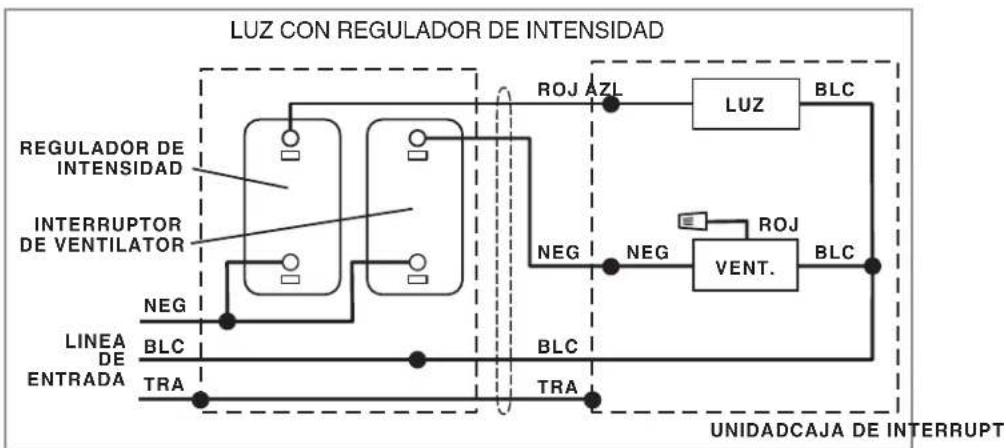 graph TD A["REGULADOR DE INTENSIDAD"] --> B["INTERRUPTOR DE VENTILATOR"] B --> C["LINEA DE ENTRADA"] C --> D["TRA"] D --> E["BLC"] E --> F["UNIDADCAJA DE INTERRUPT"] F --> G["TRA"] G --> H["BLC"] H --> I["UNIDADCAJA DE INTERRUPT"] I --> J["RETROJ AZL"] J --> K["LUX"] K --> L["BLC"] L --> M["RETROJ"]…
