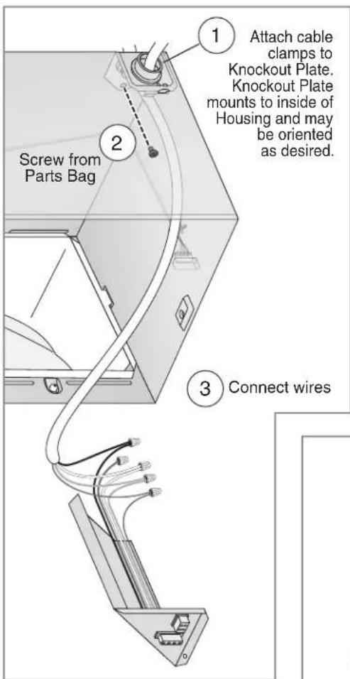 1 Attach cable clamps to Knockout Plate. Knockout Plate mounts to inside of Housing and may be oriented as desired. 2 Screw from Parts Bag 3 Connect wires