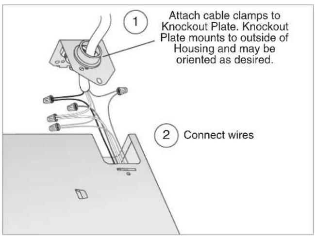 Attach cable clamps to Knockout Plate. Knockout Plate mounts to outside of Housing and may be oriented as desired. Connect wires