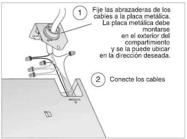 Fije las abrazaderas de los cables a la placa metálica. La placa metálica debe montarse en el exterior del compartimiento y se la puede ubicar en la dirección deseada. Conecte los cables