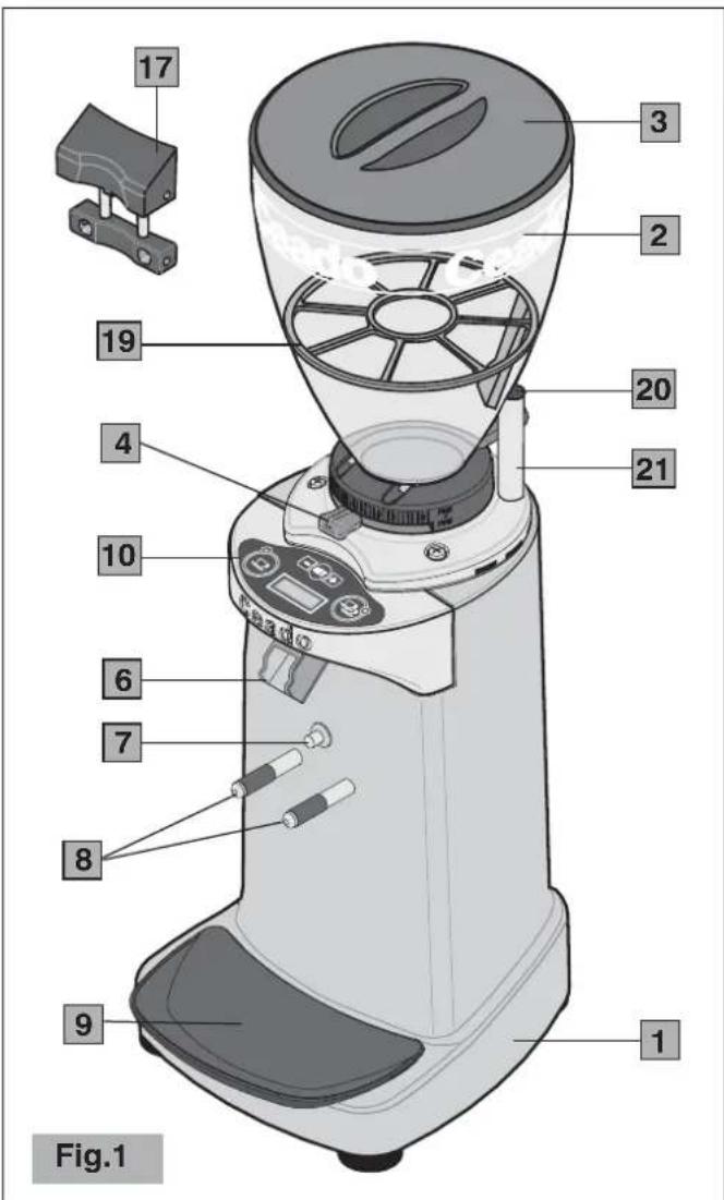 17 3 2 20 21 19 4 10 6 7 8 9 1 Fig.1
