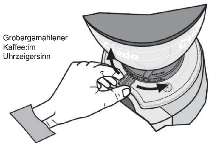 Grobergemahlener Kaffee:im Uhrzeigersinn