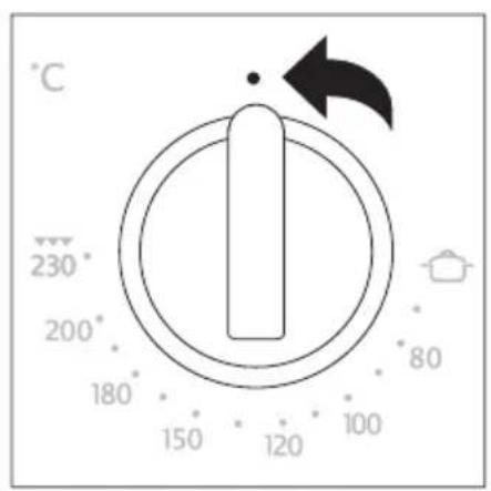 °C 230° 200° 180° 150° 120° 100° 80°