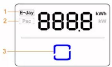 1 E-day Pac 888.8 kWh 2 kW 3